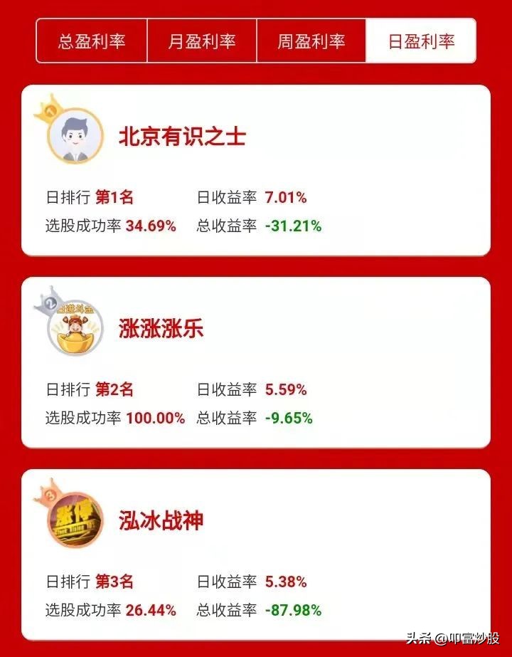 叩富网手机模拟炒股,叩富模拟炒股是免费的吗