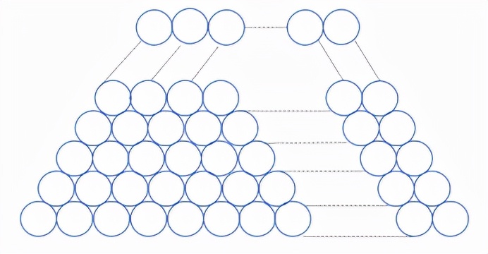 2019广东省公务员考试行测真题,2022年江苏公务员b类行测真题
