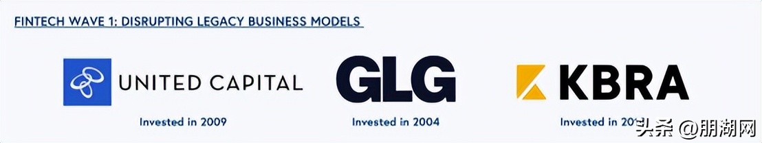 金融科技的下一个十年谁在领航,金融科技浪潮下银行转型