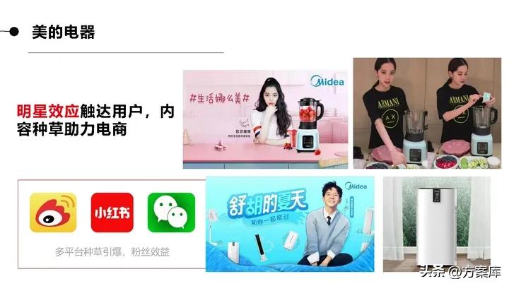 品牌系统营销方案,2020统帅品牌社会化营销策略提案