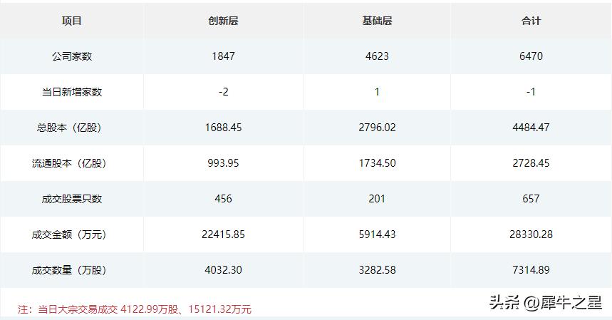 宁新新材发行价,宁新新材新闻最新消息