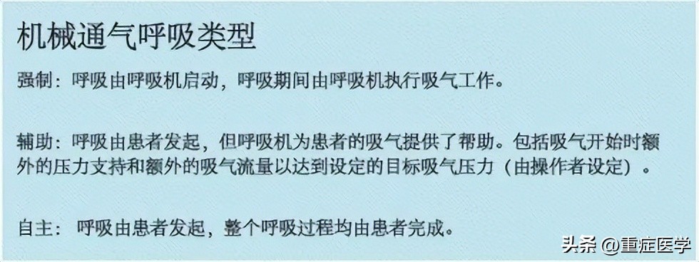 成人机械通气,成人机械基础课程设计