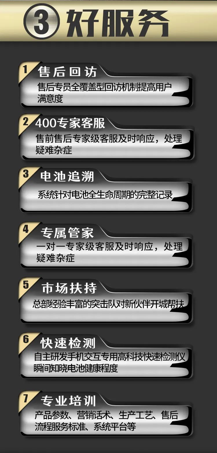 久新铅碳电池开封总代理,久新铅碳电池是哪个公司的