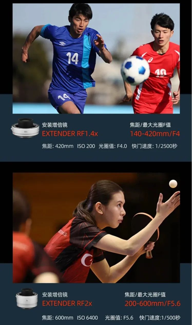 rf24-105f2.8值得买吗,谁会买