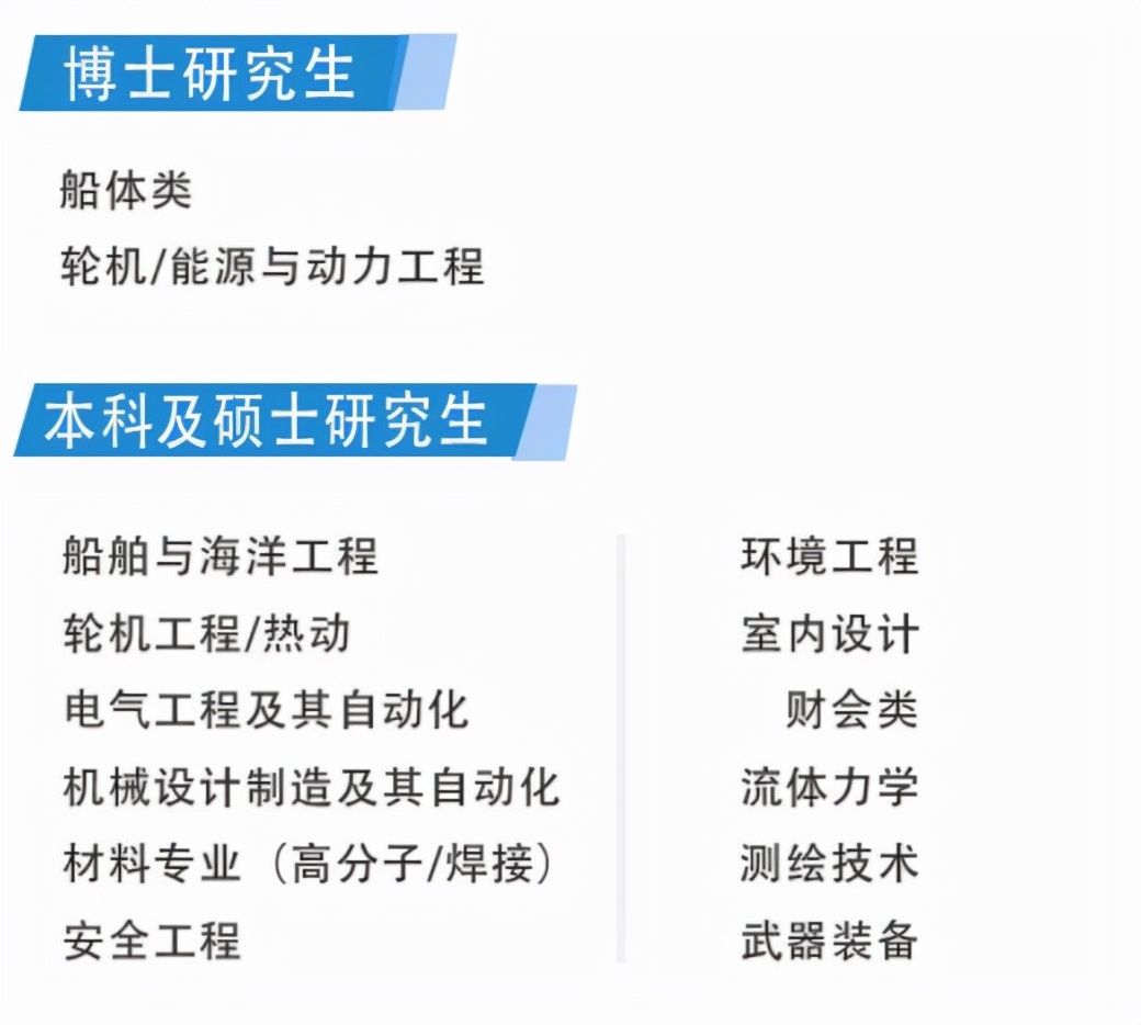 怎么才能进大船集团工作,怎么能进造船领域