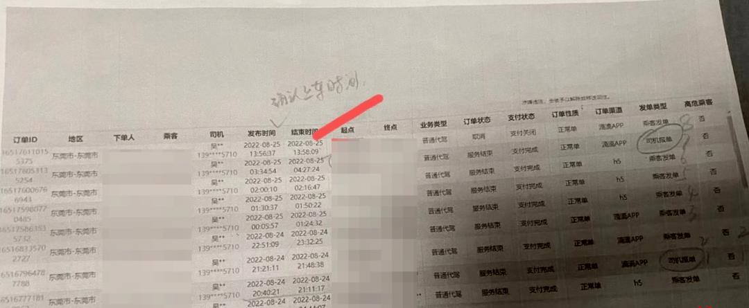 代驾行业的心酸,做一名代驾司机是怎样的体验