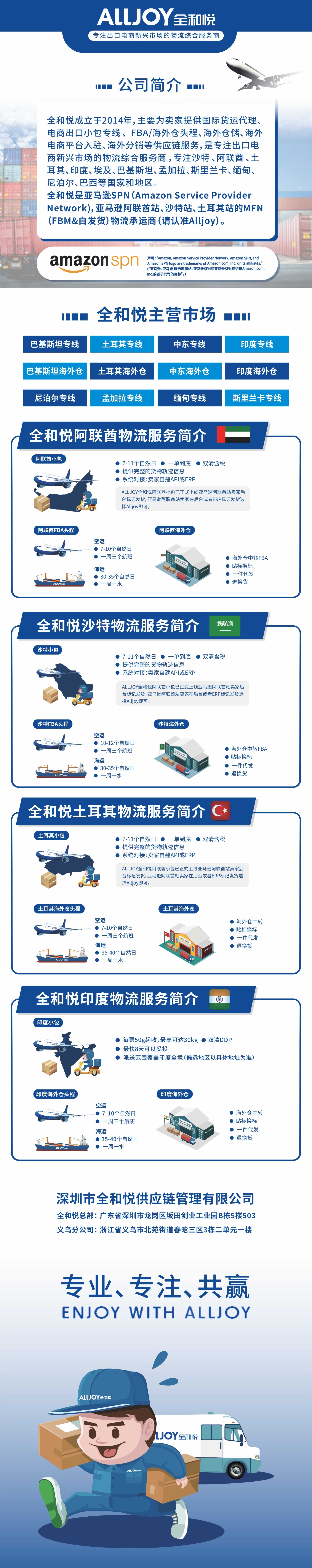 沙特世界杯赢过吗,本次世界杯沙特是否赢了阿根廷