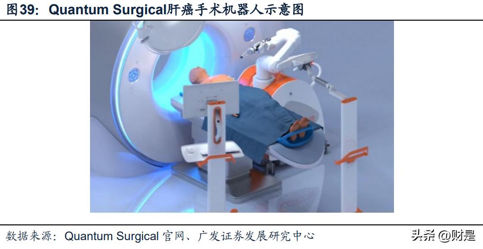 先健科技架构调整,先健科技增幅放缓