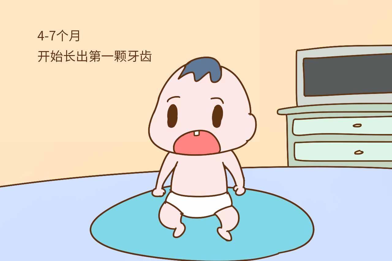 口欲期宝宝要注意的口腔疾病,婴幼儿口欲期吃手严重怎么缓解