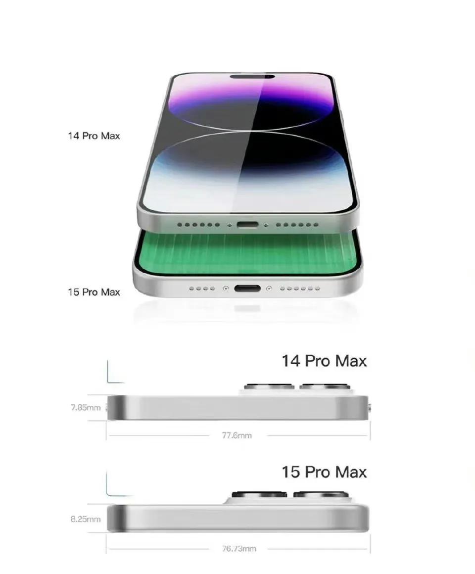 iphone15promax预计售价2万块你会买吗,iphone15promax预计售价2万元