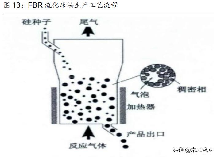 电气专业在新能源方面的发展前景,电气工程新能源方向