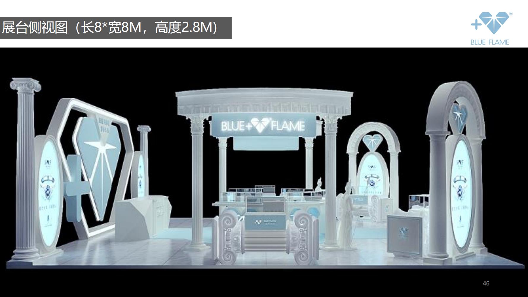 鐝犲疂鍝佺墝钀ラ攢绛栧垝鎬庝箞鍋氱殑,鐝犲疂绛栧垝鎬濈淮