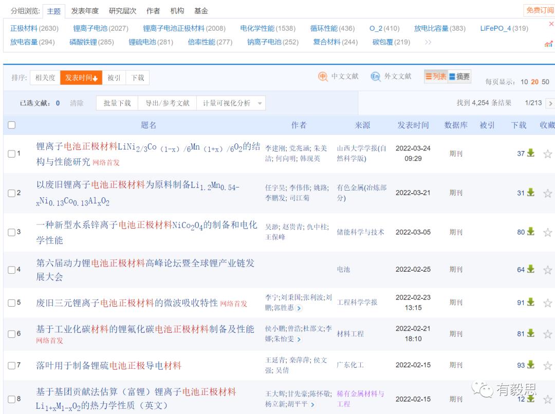 投资决策的分析方法,投资分析十大框架