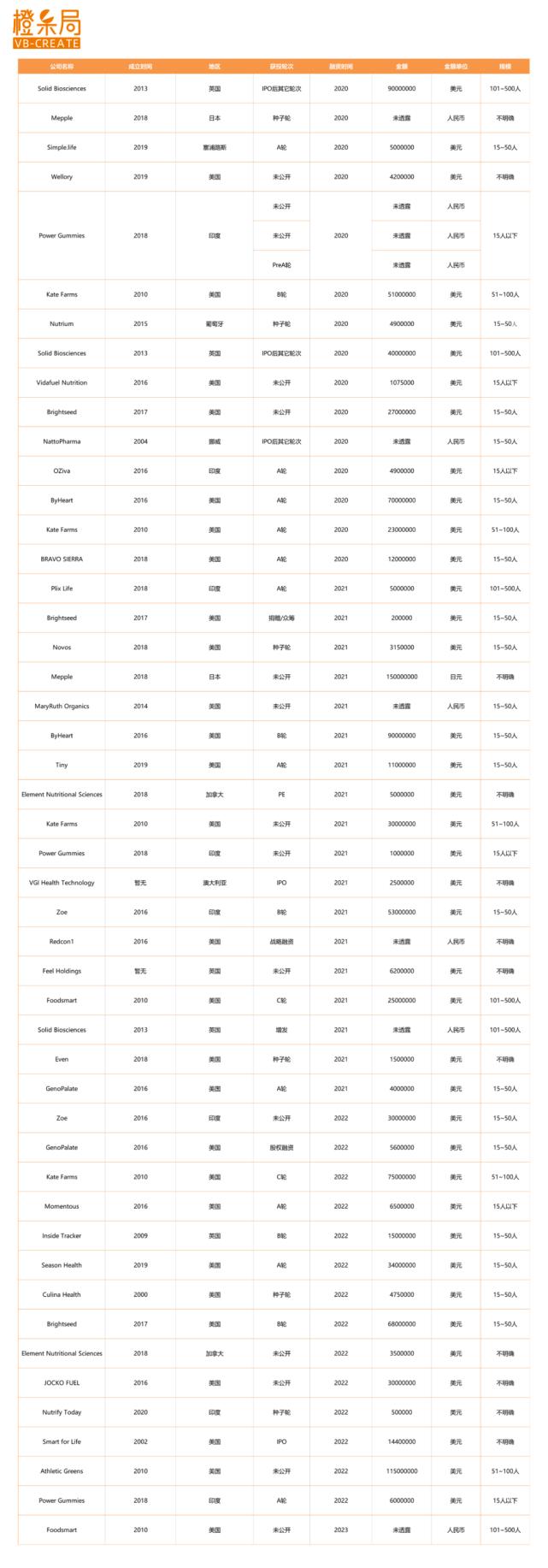 煜森资本有多少亿,煜森资本