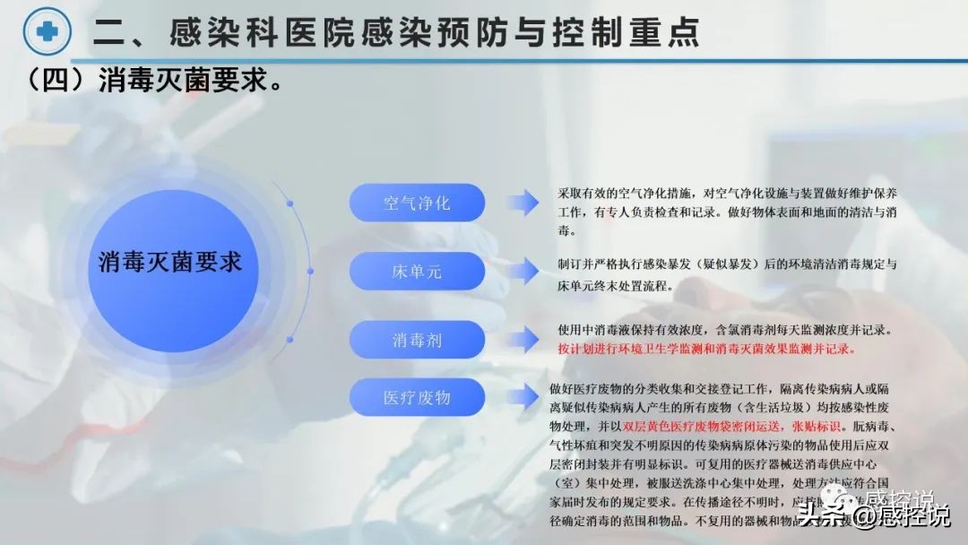 鍏充簬鍖婚櫌鎰熸煋鏂归潰鐨刾pt,鍖婚櫌鎰熸煋鎺у埗鐭ヨ瘑ppt