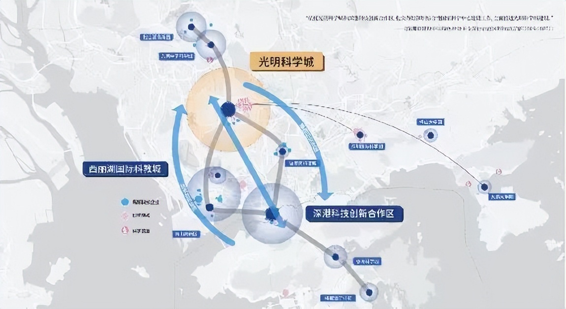 光明区凤凰城新盘,光明区中海观园房价