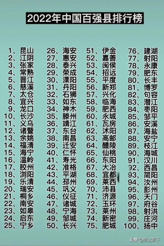 过去70年县城已经历五轮演化，能在县城混得好的，都不是一般人！