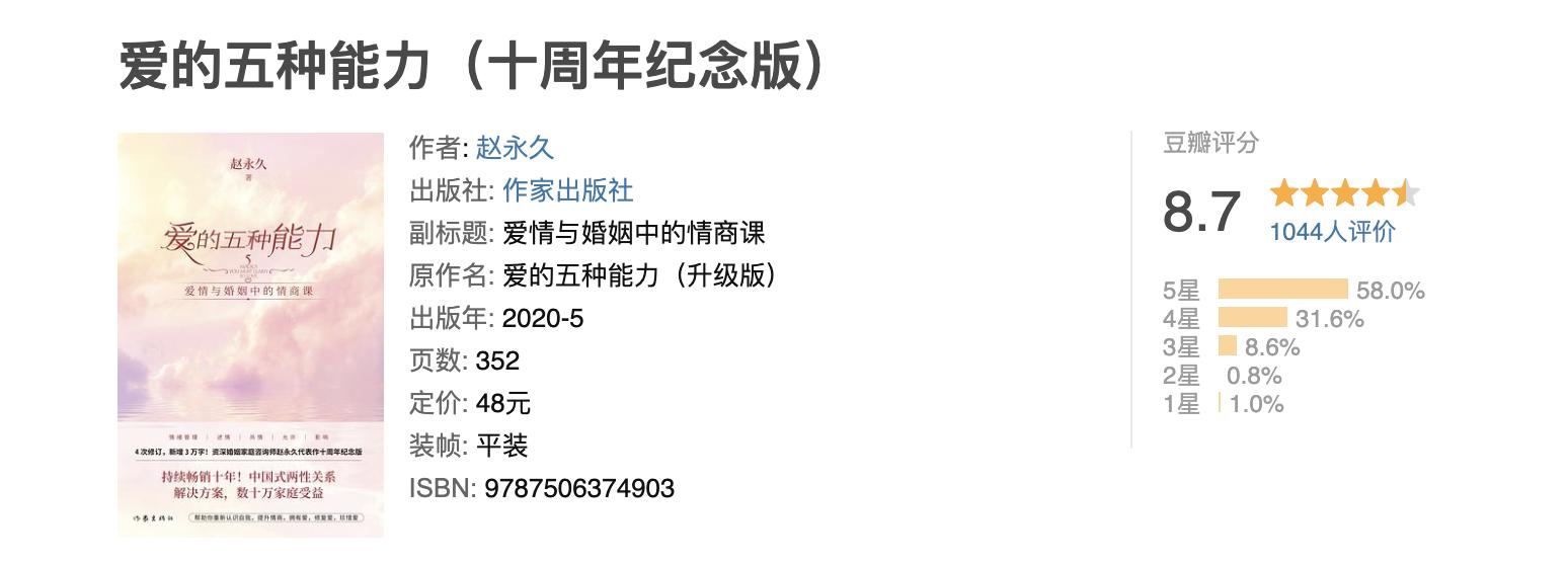 婚姻情感必看的10本书精讲,适合婚姻不幸福女性看的书