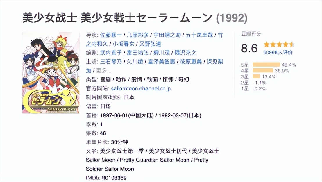 童年的54部动漫,童年的回忆45部动画