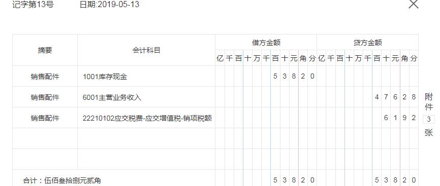 租赁汽车财务如何做账,汽车租赁怎么做分录