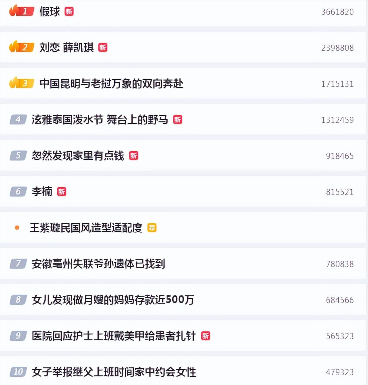 耻辱！CBA假球风波热搜第一！足球刚刚停息，篮球就摊上事了