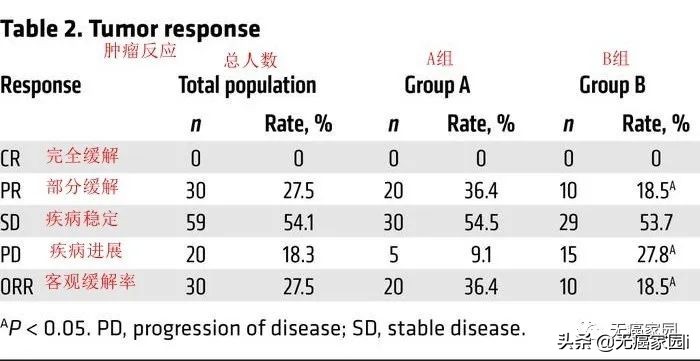肝癌nk细胞免疫治疗,nk细胞治疗肿瘤最好的专家