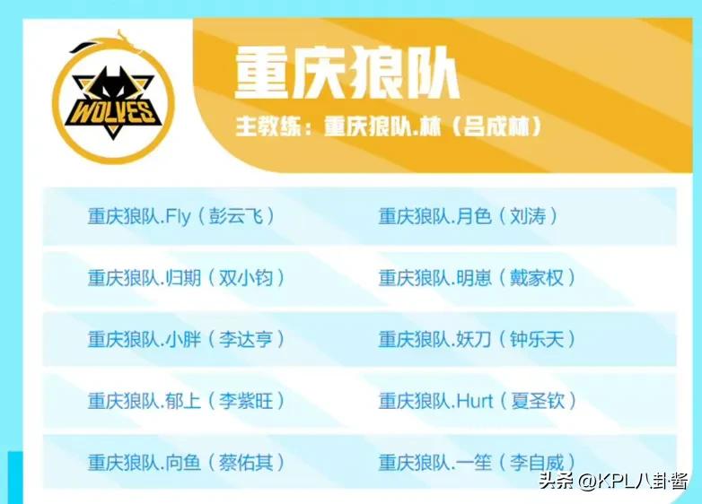 2023KPL夏季赛大名单,kpl2023lgd春季赛赛程