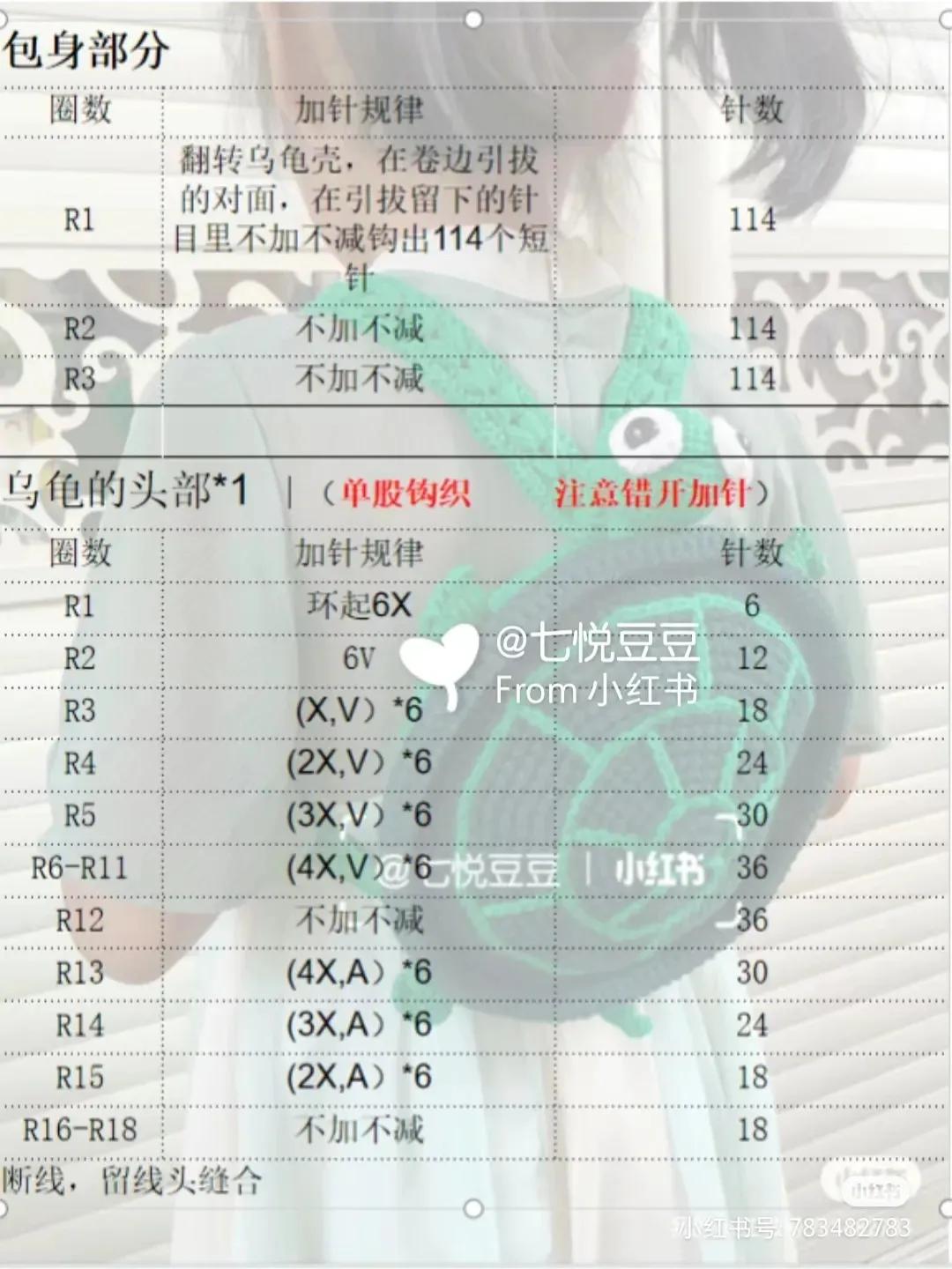 小乌龟双肩包编织教程,钩针兔子双肩包教程