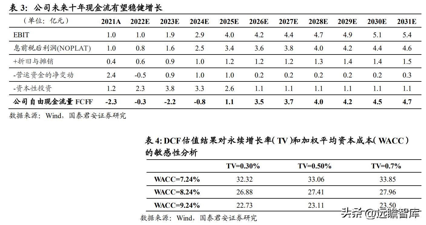 上海安防手套龙头企业,恒辉安防手套直播