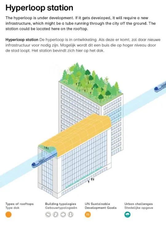 屋顶设计说明书,屋顶设计教程