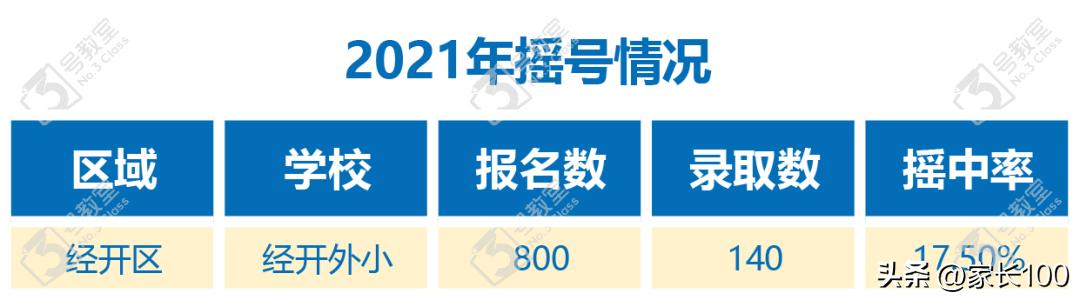 武汉攻略经典七天,武汉攻略超详细