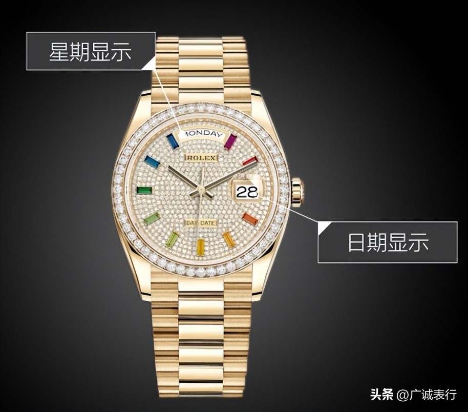 世界杯球星都戴哪些表,足坛球星介绍合集