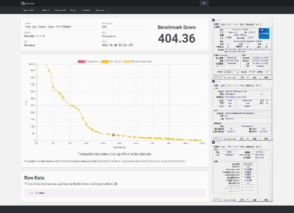 提升桌面颜值的桌搭好物,蓝色系风格桌搭
