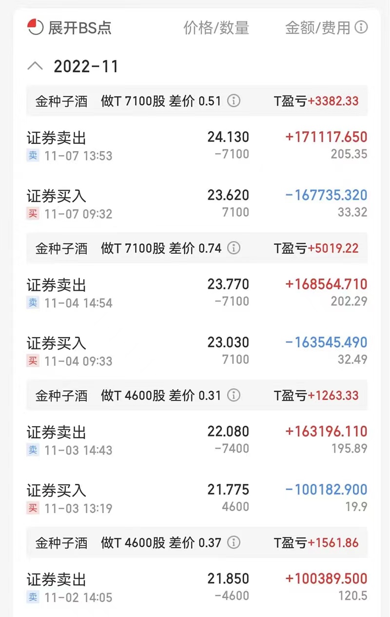 推荐股票有靠谱的吗,千万别向朋友推荐股票