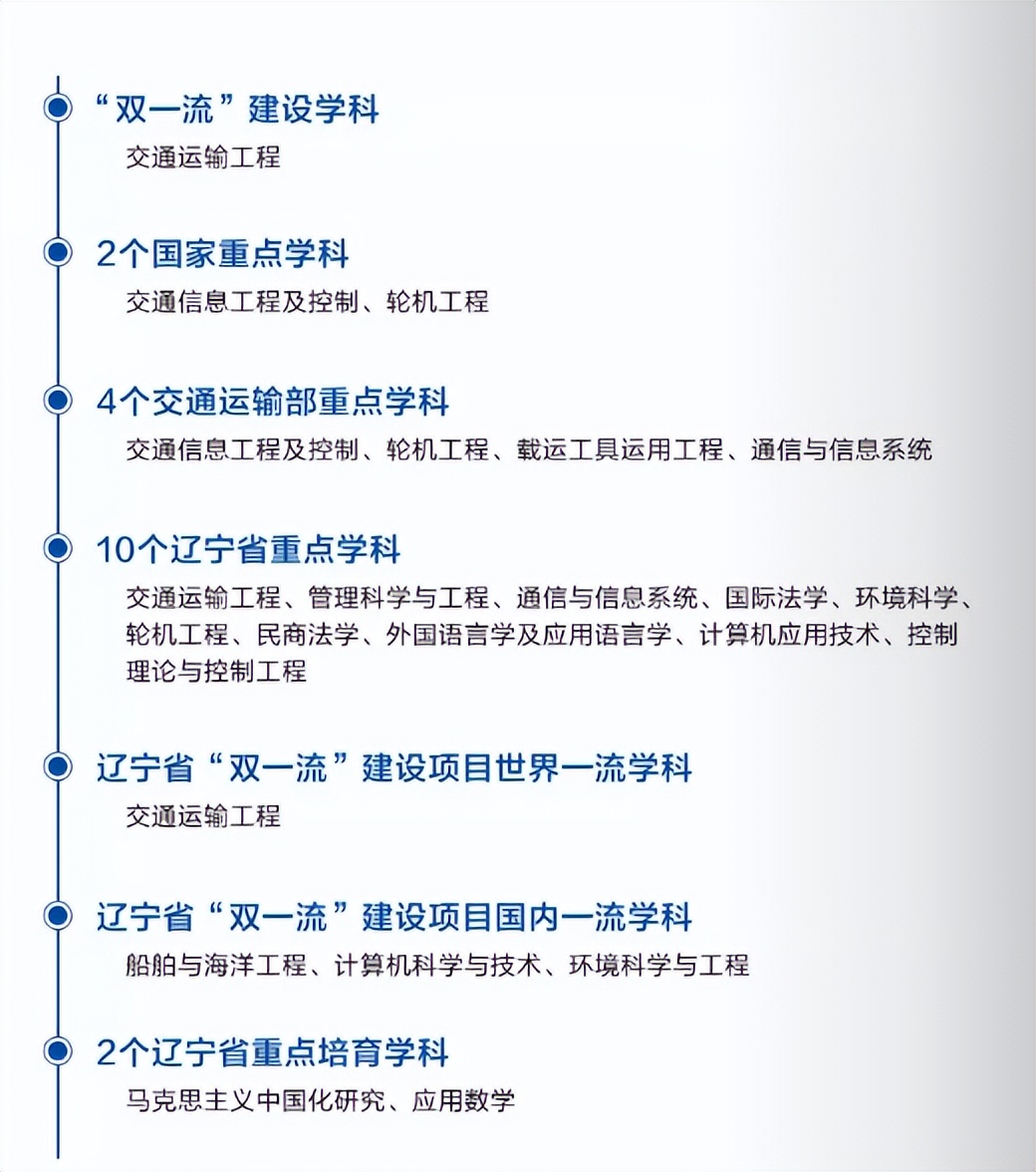 大连海事大学2023年高考分数线,大连海事2019录取分数线提前批