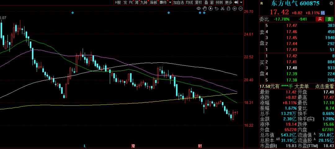 “国家队”持仓曝光,国家队新进重仓股一览表