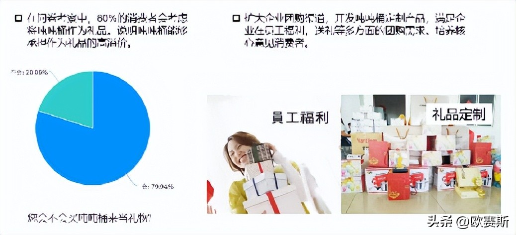 吨吨桶BOTTLEDJOY:从网红到长红,内容营销做对了这4点