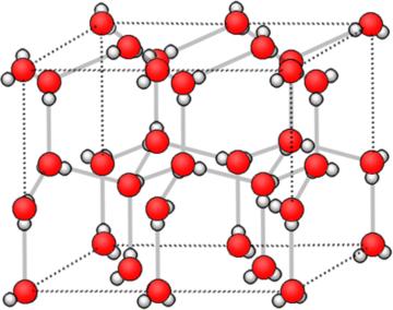 如果进入一粒食盐的内部，你会看到……