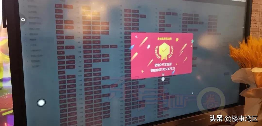 资本红利时代结束楼市拐点已到,投资资金还能不能要回来