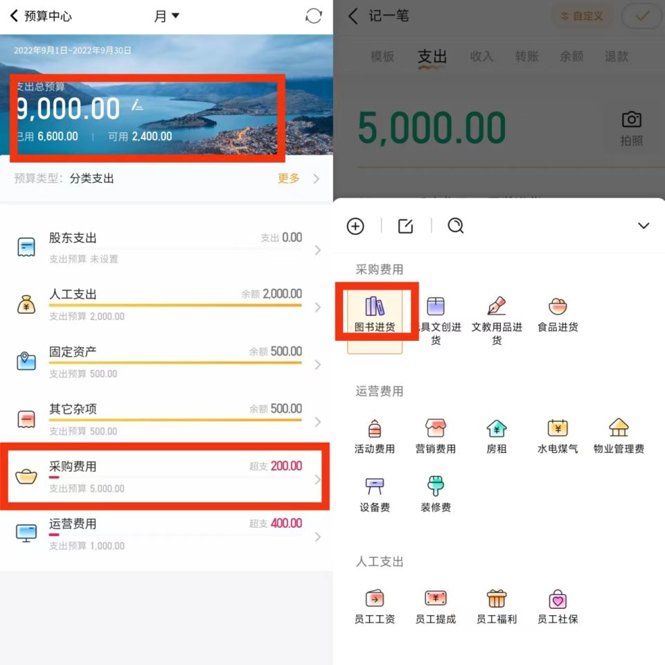 开书店的十大误区,开书店好做吗