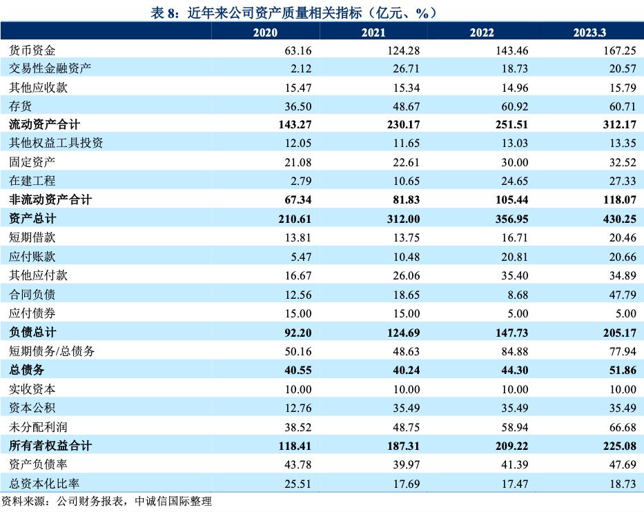 古井集团一年净利润多少,2018年古井集团利润首次突破百亿