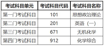 08112无机化学考研复试,916无机化学考研