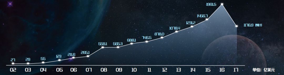 预见2023·吴晓波年终秀,吴晓波年终秀演讲完整版