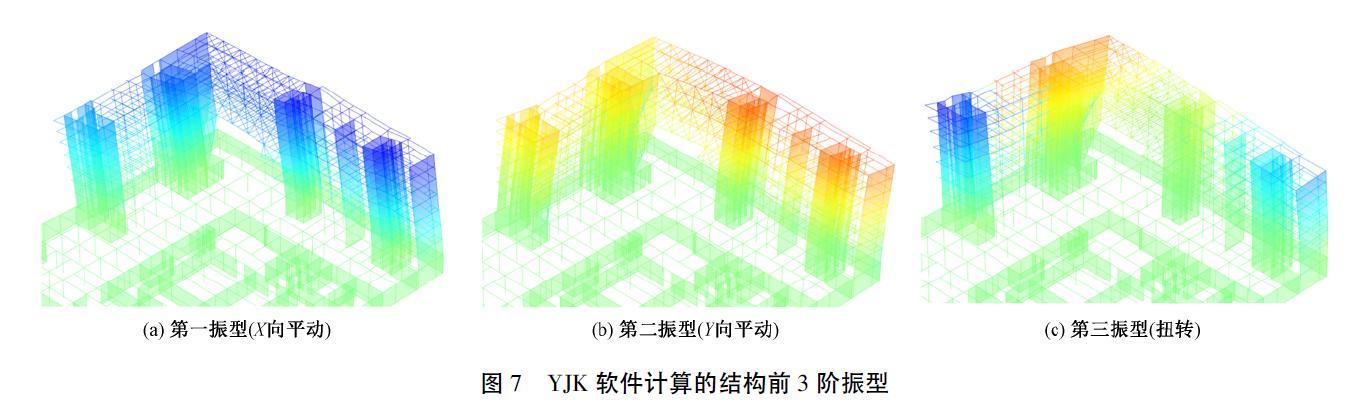 晋中市档案馆和档案局,晋中博物馆建筑设计方案
