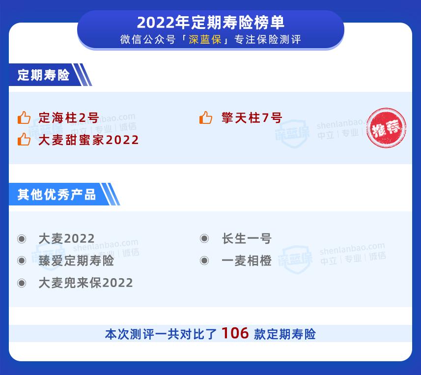 最靠谱的寿险排名,最新十大最值得购买的终身寿险