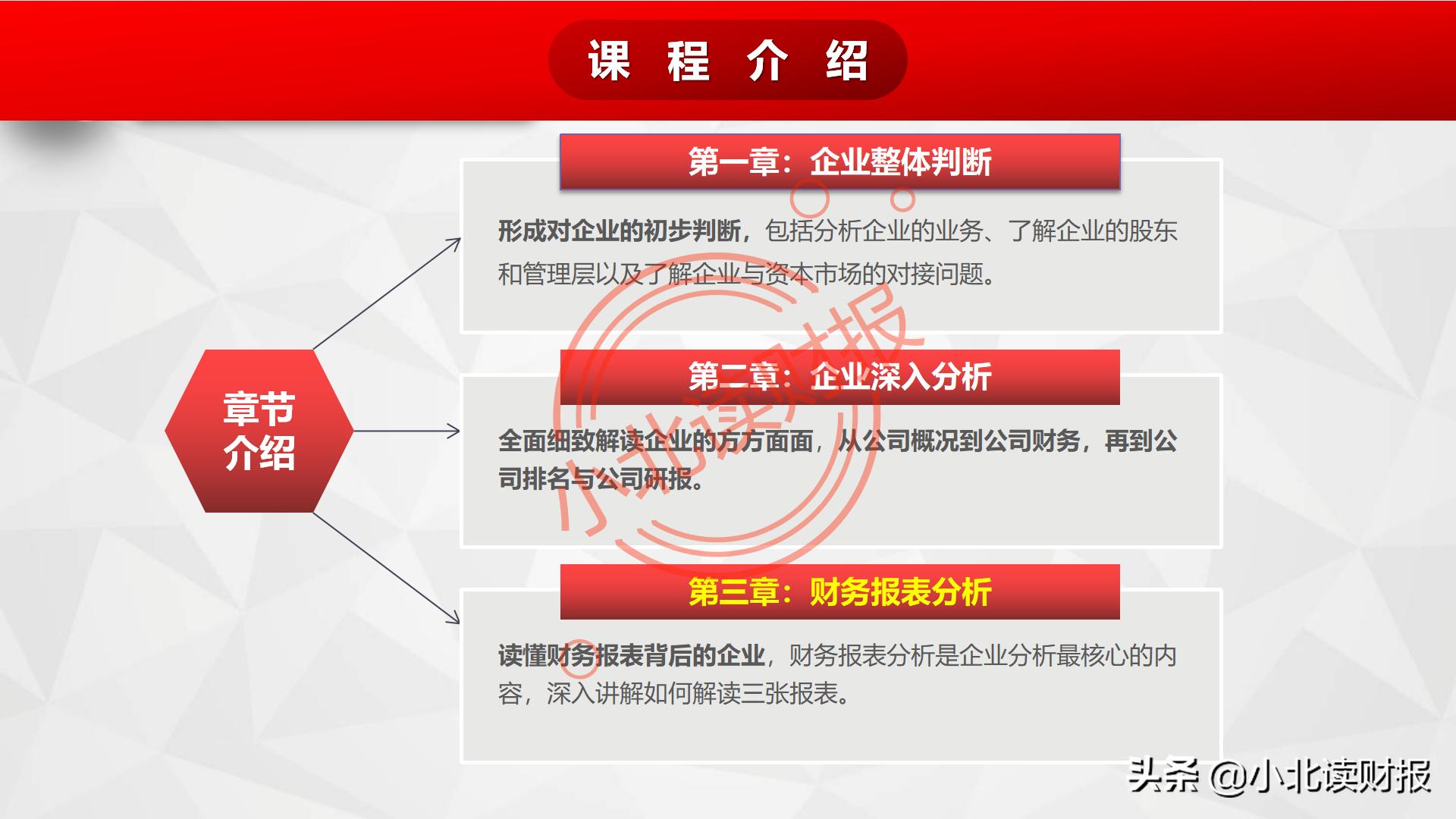 利润表ppt怎么做,如何对利润表进行数据分析ppt