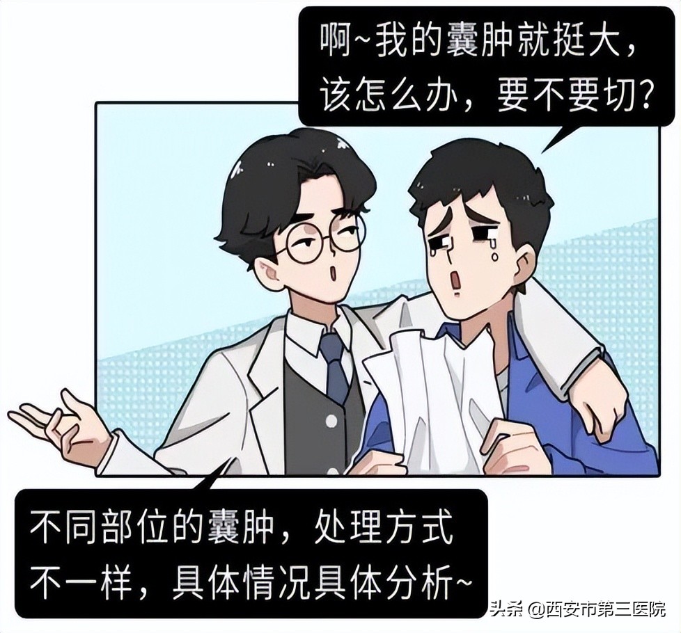 肾囊肿跟肿瘤有什么区别,囊肿在检查过程中破了会怎样