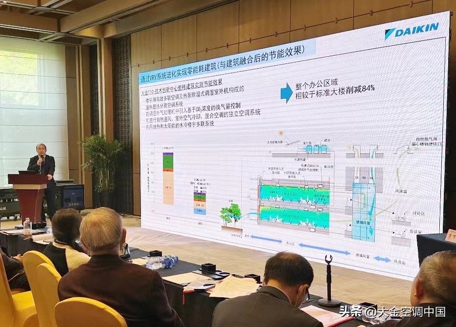 第24届全国暖通空调制冷学术年会,第23届全国暖通空调制冷学术年会