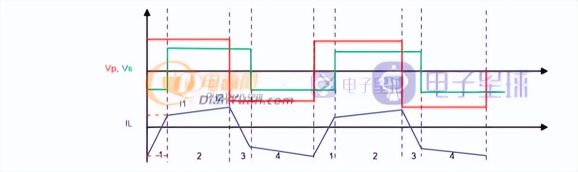 五篇文章快速入门DAB，不在困扰