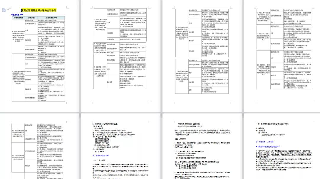 电商会计全套账务处理小规模,电商行业会计处理全盘账